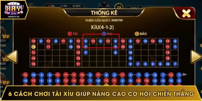 6 cách chơi tài xỉu giúp nâng cao cơ hội chiến thắng
