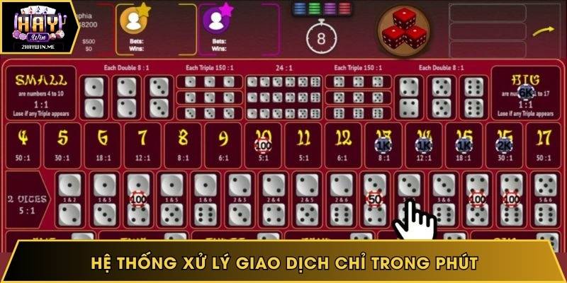 Hệ thống xử lý giao dịch chỉ trong phút