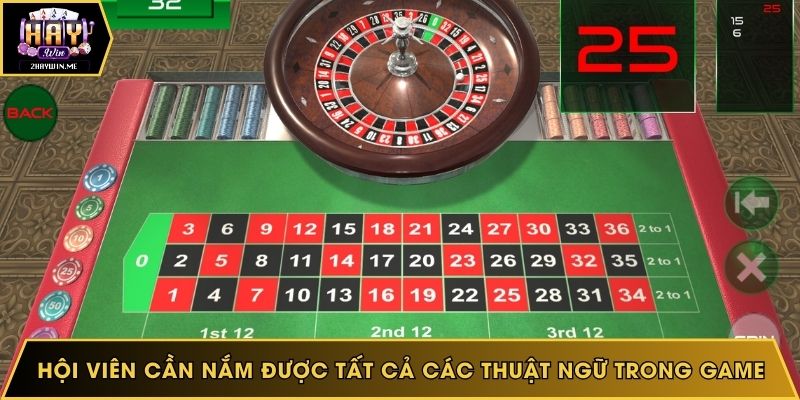 Hội viên cần nắm được tất cả các thuật ngữ trong game